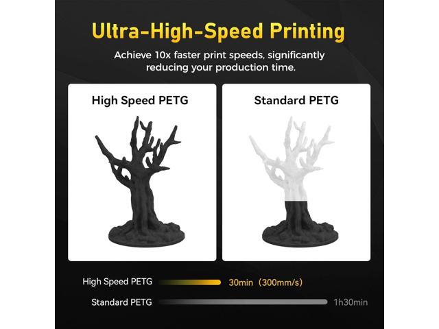 FLASHFORGE Rapid PETG Filament 1.75mm Burnt Titanium, 600mm/s Fast Printing, 3D Printer Filament 1kg Spool, Dimensional Accuracy +/- 0.02mm,...