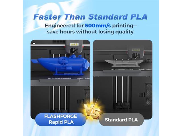 FLASHFORGE Rapid PLA 1.75mm Rainbow Candy, 500mm/s High Speed Printing, 3D Printer Filament 1kg Spool, Dimensional Accuracy +/- 0.02mm, Enjoy...