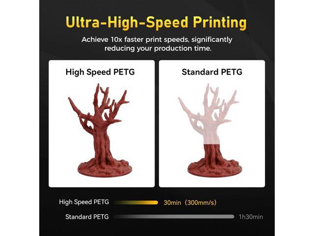 FLASHFORGE Rapid PETG Filament 1.75mm Metallic Red, Max 600mm/s High Speed Printing, 3D Printer Filament 1kg Spool, Dimensional Accuracy +/-...