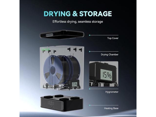 SUNLU 3KG Filament Dryer SP2 & Storage Box, 70 Max Temperature and 15min Fast Heating for 3D Printer Filament Drying and Sealing with Heat Control,...