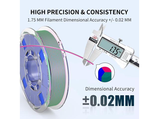 RAMBERY Matte Tri Color & Dual Color 3D Printer Filament Bundle, Multi Color Change by Angle PLA Filament 1.75mm+ /- 0.02mm, 200gX4 Spools