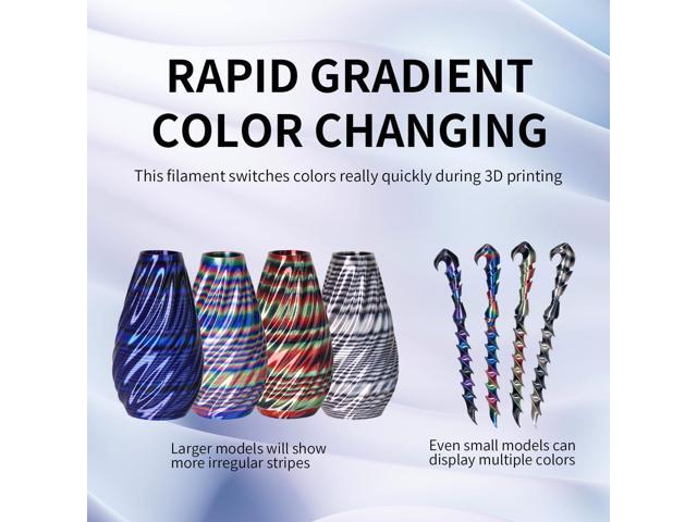 1.75mm Silk 3D Printing Filament Bundle, for Most of FDM Printer,Fast Color Change, (Rainbow S Series -...