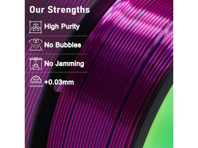 YOUSU Tri Color PLA 3D Printer Filament 1.75mm, Coextrusion Rainbow PLA Filament with Silk PLA Pink-Blue-Green, Multi Color 3D Printing Filament...