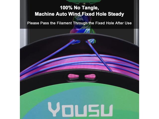 YOUSU Tri Color PLA 3D Printer Filament 1.75mm, Coextrusion Rainbow PLA Filament with Silk PLA Pink-Blue-Green, Multi Color 3D Printing Filament...