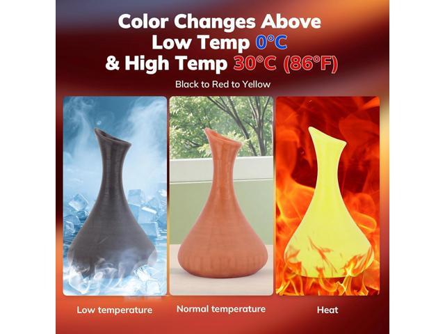 AMOLEN 3D Printer Filament, Triple Color Temp Change Black to Red to Yellow PLA Filament 1.75mm, Cold & Heat Color Change with Temperature,...