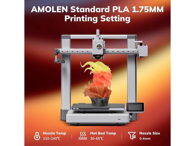 AMOLEN 3D Printer Filament, Triple Color Temp Change Black to Red to Yellow PLA Filament 1.75mm, Cold & Heat Color Change with Temperature,...