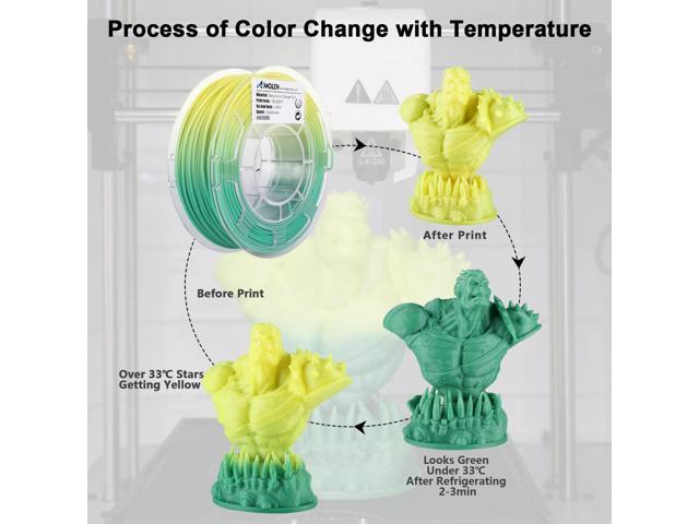 AMOLEN 3D Printer Filament Bundle, Temp Change PLA Filament 1.75mm Bundle,Color Change with Temperature Filament Sets, 3D Printing Filament +/-...