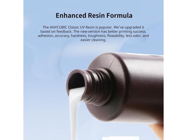 ANYCUBIC Standard 3D Printer Resin Plus, 405nm SLA Fast UV-Curing Resin, High Precision & Rapid Photopolymer for 8K/14K/16K Capable LCD/DLP/SLA 3D...