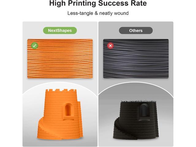 Standard PLA Refilament 1.75mm, 1kg 3D Printer Refill for Reusable Spools(2.2lbs), Dimensional Accuracy +/- 0.02mm, Fit Most FDM Printer (Blue, 1000g)