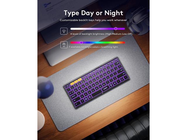Samsers Full-Size Foldable Bluetooth Keyboard, KF08X Wireless Folding Keyboard with Backlight, Portable Travel Keyboards for iPhone iPad Smartphone...