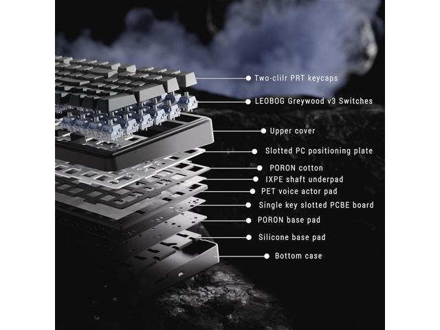 x Aula F99 99% Mechanical Gaming Keyboard Wireless Bluetooth, 2.4Ghz RF, USB-C Wired Keyboard with RGB Backlit, Hot-Swappable Pre-lubed Linear...