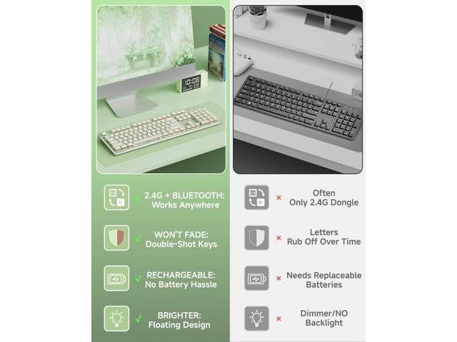 V3 Wireless Keyboard and Mouse with Single Backlit, Metal Panel, Bluetooth/2.4G Rechargeable Silent Keyboard and Mouse Combo Light up Full Size...