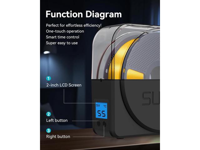 SUNLU Filament Dryer Box for 3D Printer Filament, S1 Plus Filament Dehydrator with Fan Design, Filament Storage can Keep 1.75 2.85 3.00mm PLA PETG...
