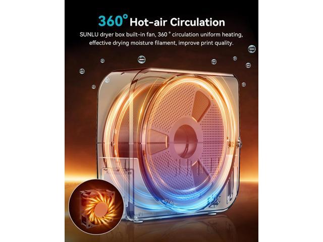 SUNLU Filament Dryer Box for 3D Printer Filament, S1 Plus Filament Dehydrator with Fan Design, Filament Storage can Keep 1.75 2.85 3.00mm PLA PETG...
