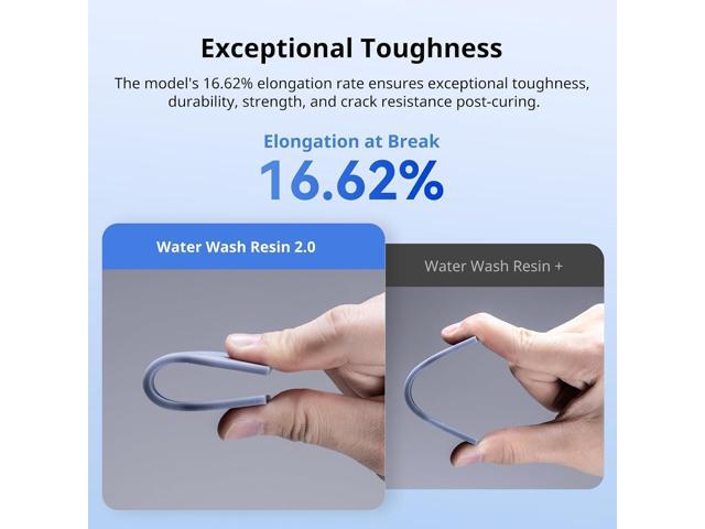ANYCUBIC 3D Printer Resin, Water Washable Resin 2.0, No Need Extra Alcohol and Easy to Clean, Fast Curing, Low Odor, Wide Compatibility for All LCD...