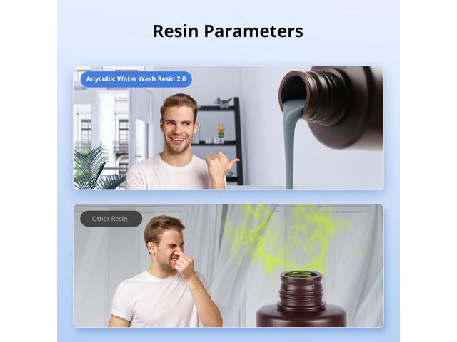 ANYCUBIC 3D Printer Resin, Water Washable Resin 2.0, No Need Extra Alcohol and Easy to Clean, Fast Curing, Low Odor, Wide Compatibility for All LCD...