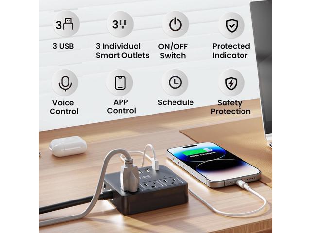 GHome Smart Plug Power Strip Works with Alexa & Google Home - 3 Individually Controlled Smart Outlets Switches 3 USB Ports, 4FT Extension Cord,...