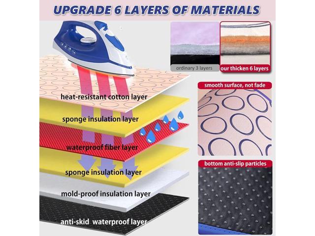 Portable Ironing Mat for Table Top Iron Pad for Countertop Thick Ironing Blanket Over The Door Steamer Pad Washer Dryer Heat Resistant Mat Travel...
