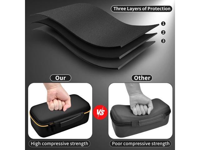 Steamer for Clothes Case Compatible with Sundu Portable 2-in-1 Steamer & Iron. Handheld Travel Iron Carrying Storage Organizer with Mesh Pocket for...