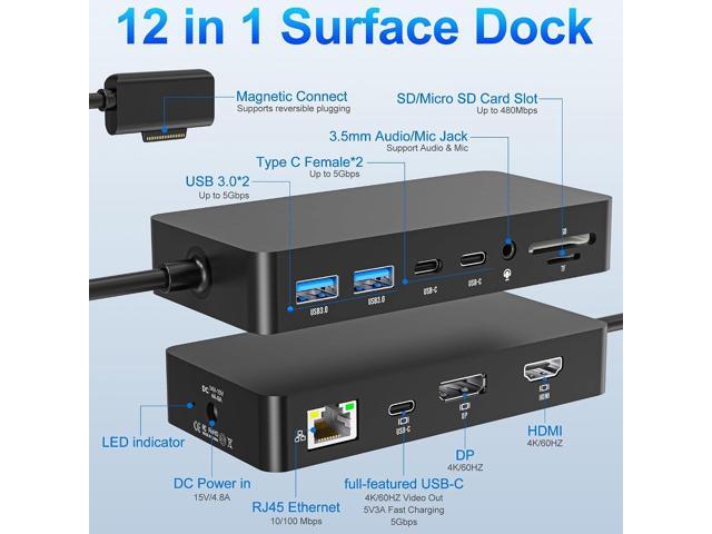 Surface Dock Station, 12 in 1 Surface Pro Docking Station 4K@60Hz Triple Display HDMI+USB C+DisplayPort for Surface Pro...