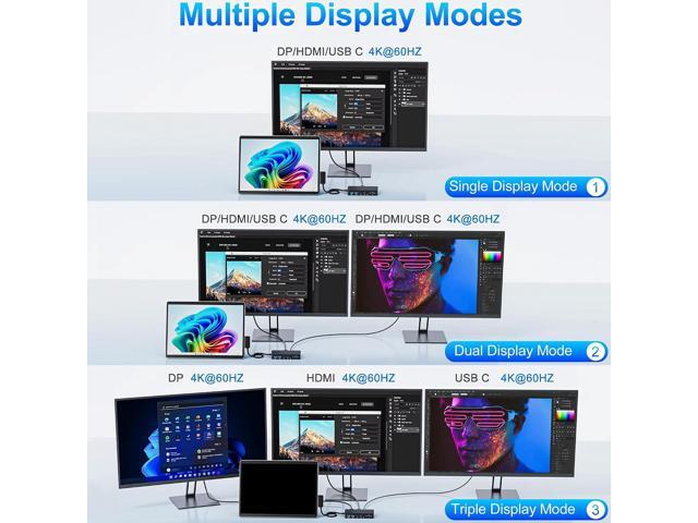 Surface Dock Station, 12 in 1 Surface Pro Docking Station 4K@60Hz Triple Display HDMI+USB C+DisplayPort for Surface Pro...