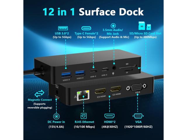 Surface Pro Docking Station - 2026 New Docking Station for Surface Pro 11/10/9/8/X/7/6/5/4/3, Surface Laptop 7/6/5/4/3/2/1, Surface Laptop Go,...