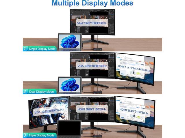 Surface Dock, 12-in-1 Triple Displays VGA +Dual HDMI Surface Pro Dock, Surface Docking Station for Surface Pro 11/10/9/8/X/7/6/5/4/3, Surface Book,...