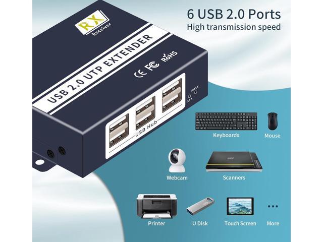 USB Extender Over ethernet cat5e cat6/7 up to 492FT/150m6 Port UBS2.0,Plug and Play,USB ethernet Extender Over rj45. No Driver,Supports All...