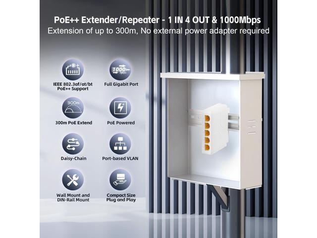 YuLinca 5 Port Gigabit PoE Extender with 1 PoE in 4 PoE Out, IEEE 802.3 af/at/bt 90W PoE Repeater with 10/100/1000Mbps, Wall and Din Rail Mount PoE...