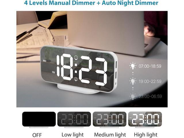 ALANAS Digital Alarm Clock for Bedrooms - Large LED Display, Dual Alarm, Snooze, 3-Level Brightness Dimmer, USB Charging Ports, Battery Backup,...