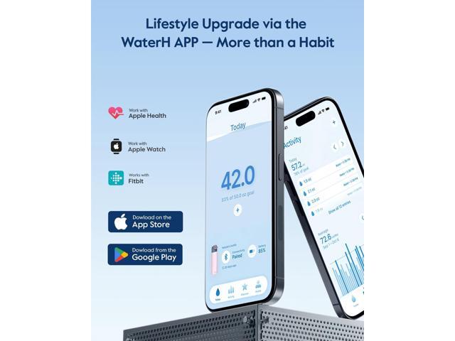 Boost Smart Water Bottle with Reminder to Drink Water, 24oz BPA-Free Stainless Steel Vacuum Insulated Water Bottle, Wide Mouth Water Tracker Bottle...