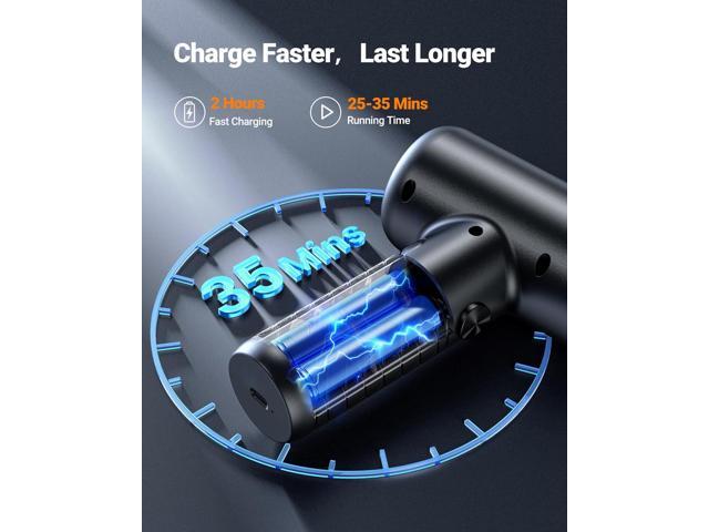 SEALIGHT Car Vacuum Portable Cordless, 22000PA Mini Vacuum Cleaner and Air Duster, 4 in 1 Hand Held Vacuum with Car Accessories, Cordless Vacuum...