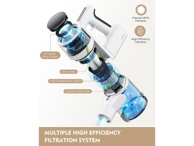 Cordless Vacuum Cleaner, 80,000 RPM Motor and Power Filtration, Stick Vacuum with 2200 mAh Battery, 35 Mins Worktime, 2 Modes, Rotated Multi-Heads,...