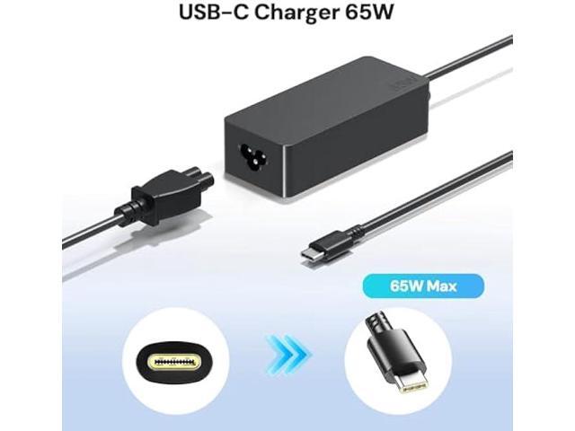 65W USB-C Charger Fit for HP EliteBook 865 860 845 840 835 830 655 650 640 1040 G11 G10 G9 G8, Probook 465 460 455 450 445 440 G11 G10 G9 G8, PD...