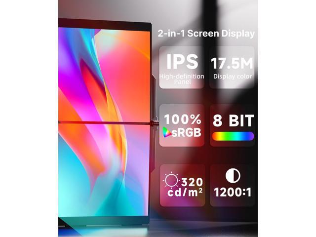 Ingnok 15.6' Dual Monitor, FHD 1080P 100% sRGB Laptop Screen Extender for Windows Mac, Foldable Design, HDMI USB C Easy Setup Work Gaming Triple...