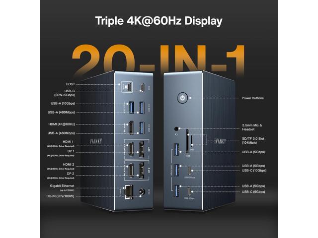 iVANKY 20-in-1 DisplayLink Docking Station 3 Monitor for Window and MacBook Pro/Air, Triple 4K@60Hz Display for M5/M4/M3/M2/M1 MacBook/Windows,...