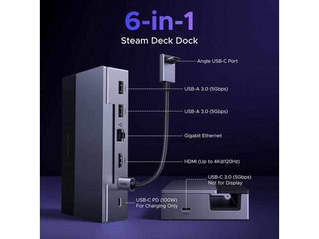 UGREEN Steam Deck Dock 6-in-1 4K@120Hz HDMI 2.1, 100W PD, USB-A & USB C 3.0, Gigabit Ethernet, Dock for Rog Xbox Ally 2025, Steam Deck, ROG Ally,...