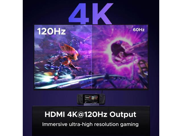 UGREEN Steam Deck Dock 6-in-1 4K@120Hz HDMI 2.1, 100W PD, USB-A & USB C 3.0, Gigabit Ethernet, Dock for Rog Xbox Ally 2025, Steam Deck, ROG Ally,...