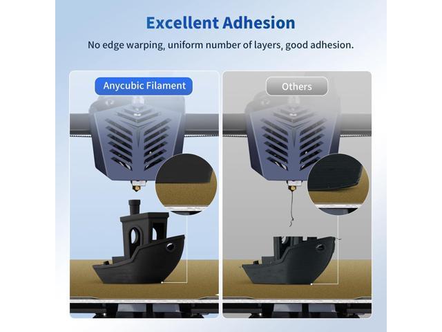 ANYCUBIC PLA Filament 1.75mm Bundle, 3D Printing PLA Filament 1.75mm Dimensional Accuracy +/- 0.02mm, 1KG Spool (2.2 lbs), 2KG Black+Black
