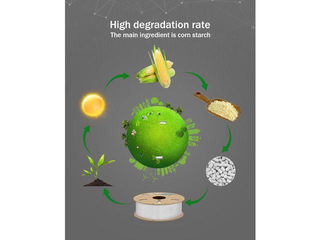 DURAMIC 3D PLA+ Filament 1.75mm 2Kg Marble, PLA Plus Filament 2 Pack 1kg Spool(2.2lbs) Tougher and Stronger, Dimensional Accuracy Probability +/-...