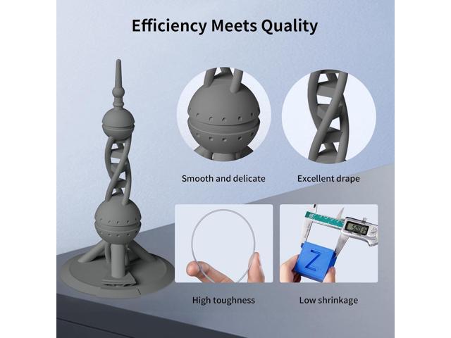 ANYCUBIC High Speed 3D Printer Filament 1.75mm Bundle, Rapid PLA Filament with High Prints Quality, Dimensional Accuracy +/- 0.02mm, 1KG Reusable...