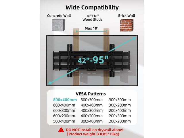 Heavy Duty TV Wall Mount for 42-95' TVs, 4X Load Tested Holds 179lbs, 40.9' Smooth Gliding Extension Arms, Full Motion Swivel & Tilt, VESA 800x400,...