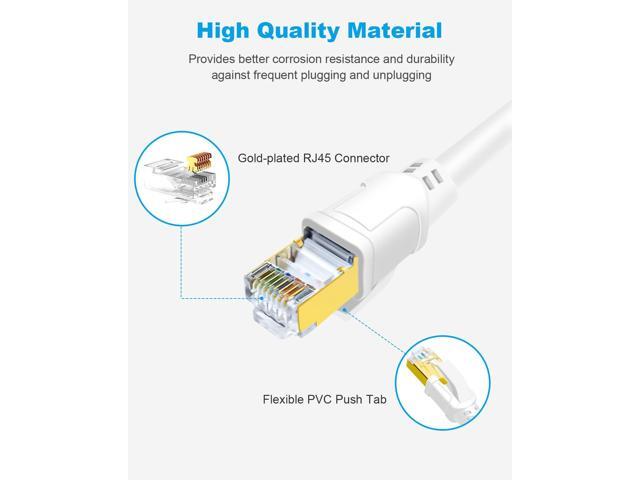 DDMALL CAT 8 Ethernet Cable 65ft, Indoor & Outdoor, High Speed 40Gbps 2000MHz F/FTP Internet Network Cable with Gold Plated RJ45 Connector for...