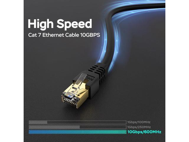 Long Ethernet Cable 400ft, Heavy Duty Outdoor Cat7 3Ft 15Ft 25Ft 50Ft 100Ft 150Ft 200Ft 300Ft 400Ft Shielded Grounded UV Resistant Waterproof...