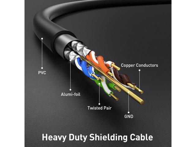 Long Ethernet Cable 400ft, Heavy Duty Outdoor Cat7 3Ft 15Ft 25Ft 50Ft 100Ft 150Ft 200Ft 300Ft 400Ft Shielded Grounded UV Resistant Waterproof...