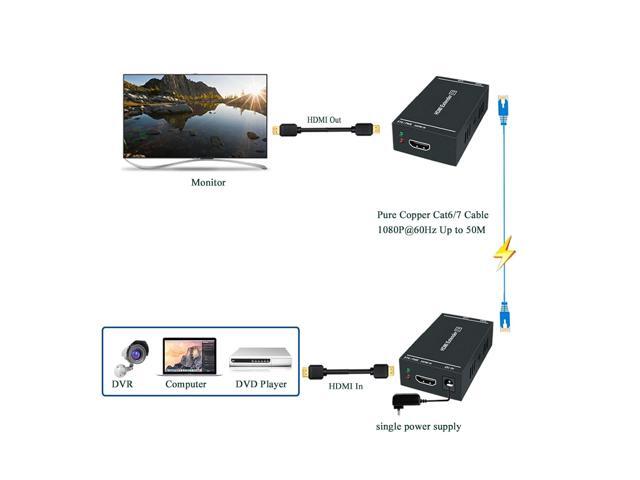 HDMI Extender 1080p@60Hz, 3D, Over Single Cat5e/Cat6/Cat 7 Cable Full HD Uncompressed Transmit Up to 164 Ft(50m), EDID and POC Function Supported...