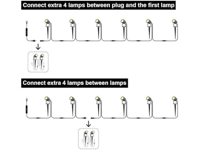 2 Pack Extension Lights Each with 3M/9.84ft Cables for Warm White Landscape Lights, No Plug/Adapter