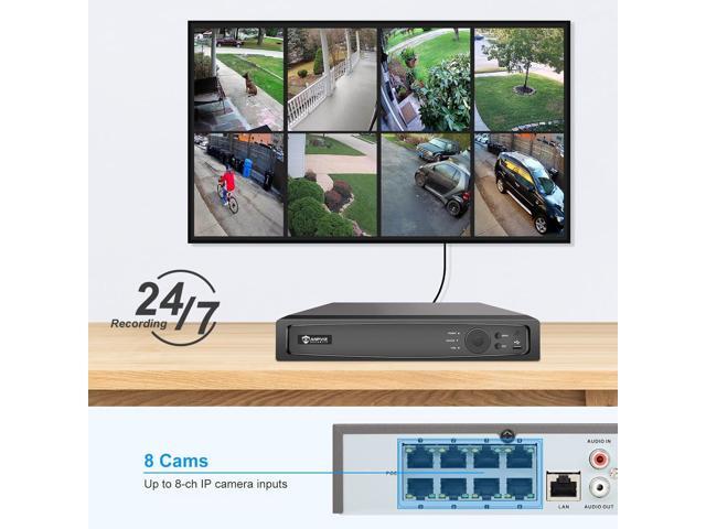 Anpviz AI 12MP 8CH POE NVR (12MP/8MP/6MP/5MP/4MP/3MP/1080P) Smart AI POE Network Video Recorder - Supports up to 8 x 12MP/4K IP Cameras, 8-Channel...