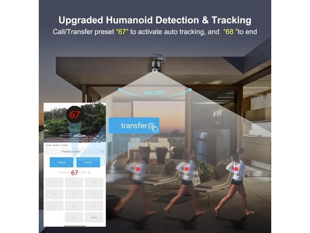 SV3C PTZ WiFi Camera Outdoor, 15X Optical Zoom 5MP Wireless IP Security Camera, Auto Tracking, Floodlight Color Night Vision, 2-Way Audio, Metal...