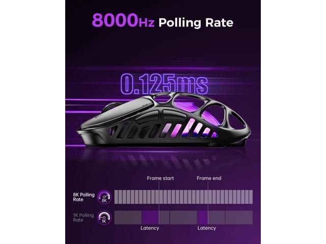 GravaStar Mercury X Pro Wireless Gaming Mouse, Come with 8K Dongle 32,000 DPI PAW 3950 Sensor, 8,000Hz Polling Rate, Only 49g, Magnesium Alloy...